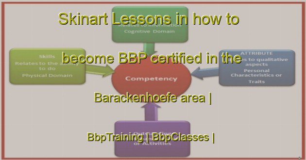 Skinart Lessons in how to become BBP certified in the Barackenhoefe area | BbpTraining | BbpClasses | SkinartTraining-Germany